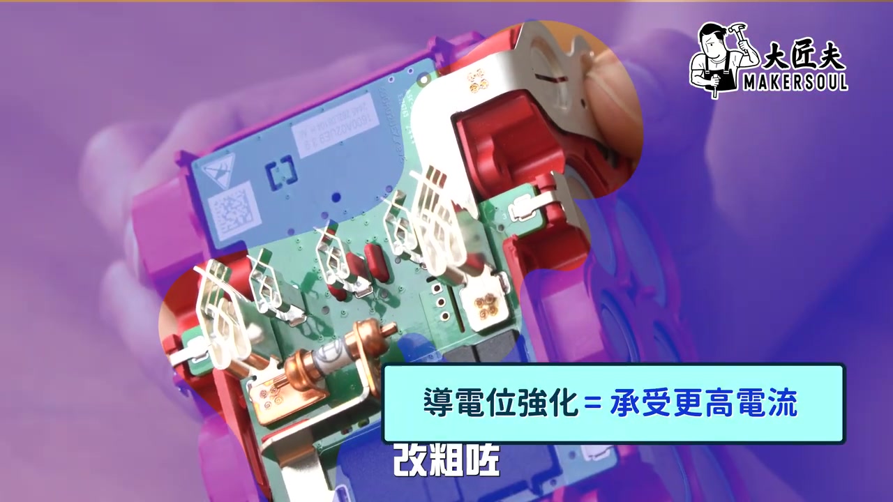 雙效智慧指示燈狀態檢測