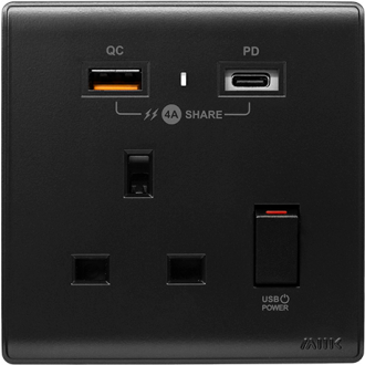 M2K PDQC Type C及USB 4A快速充電面板 單蘇 (不同顏色)