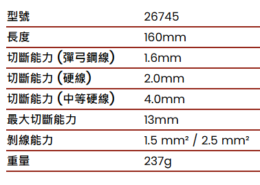 產品規格