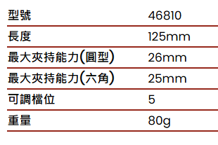 產品規格